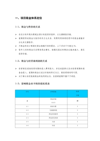 商业地产的价格体系