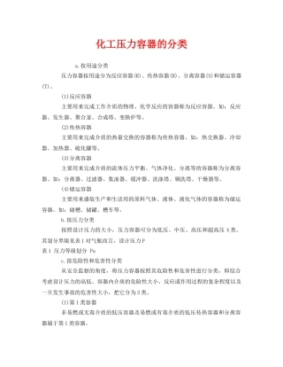 《安全管理》之化工压力容器的分类 