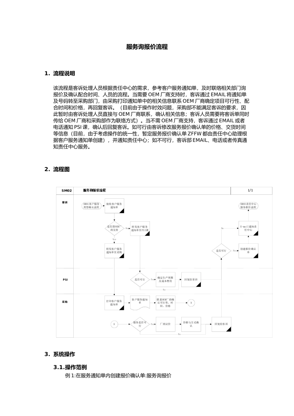 上海震旦家具有限公司SAP实施专案-售后服务（SM）之服务询报价流程(1)_第1页