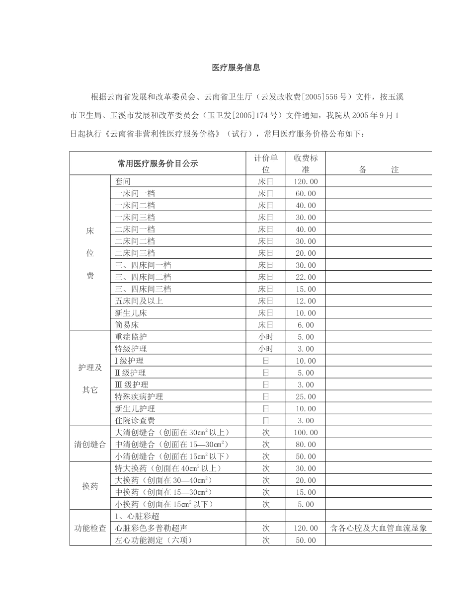 医疗服务信息-玉溪网-玉溪人的网上家园_第1页
