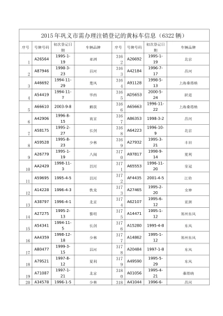 XXXX年巩义市需办理注销登记的黄标车信息(6322辆)