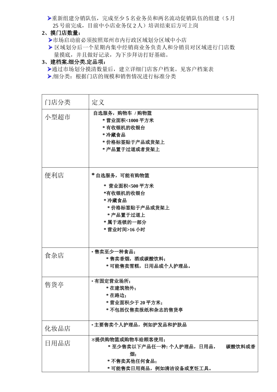 市场营销中小店操作方案_第2页