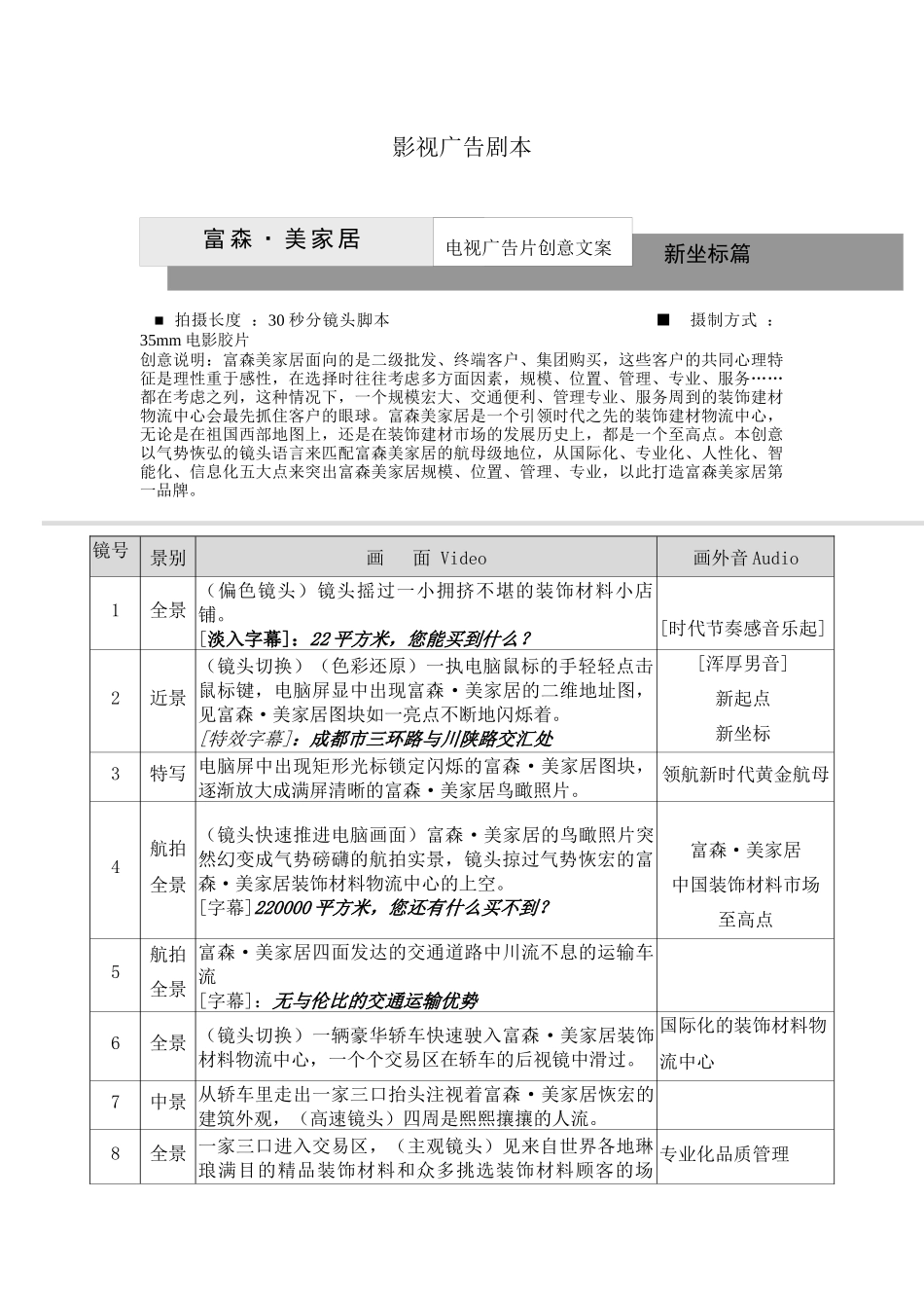 如何创作影视广告剧本？_第1页