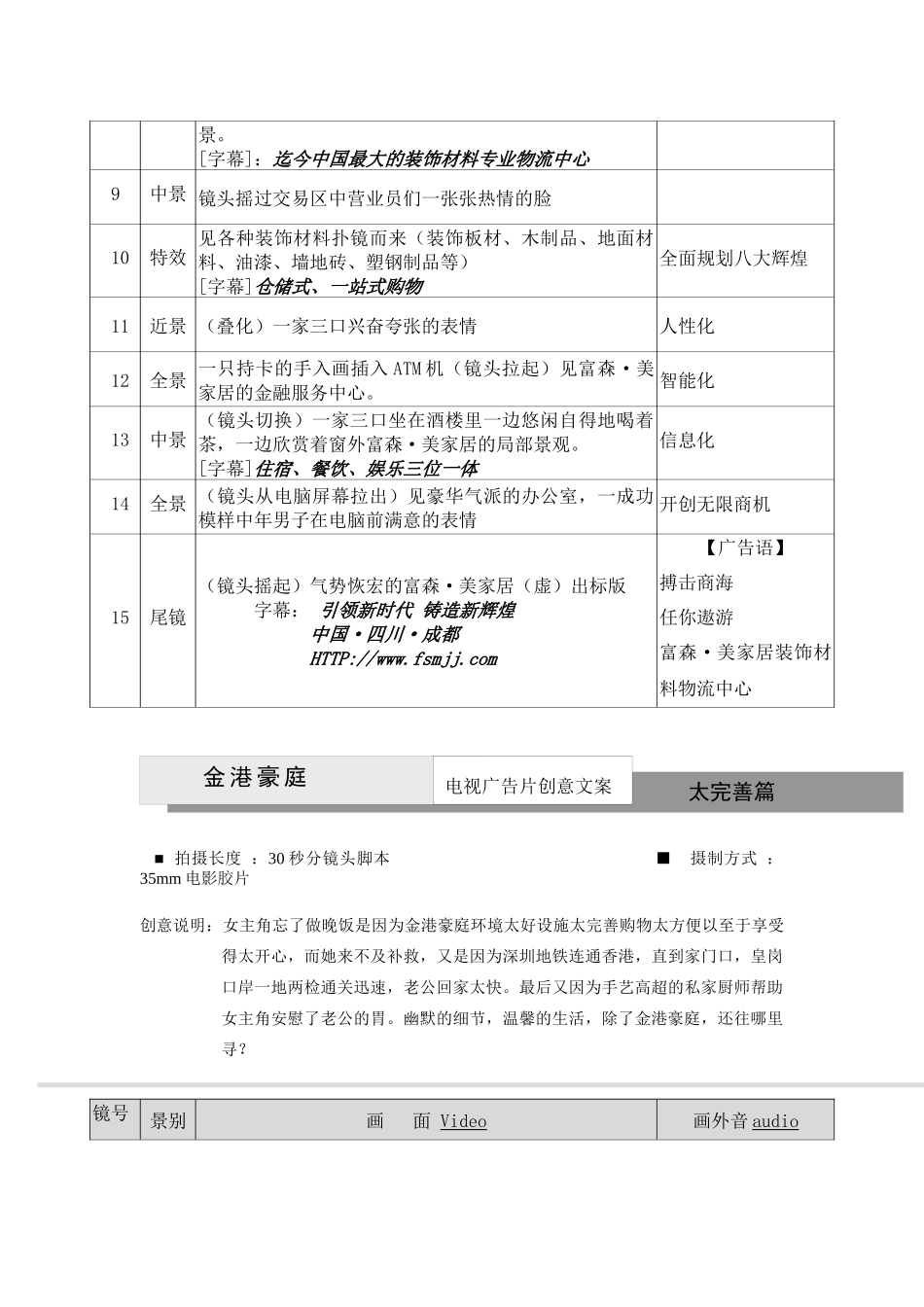 如何创作影视广告剧本？_第2页