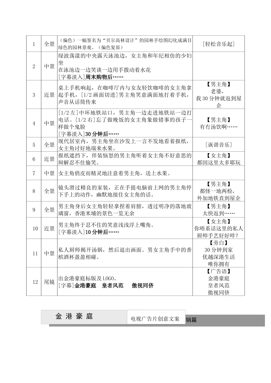 如何创作影视广告剧本？_第3页