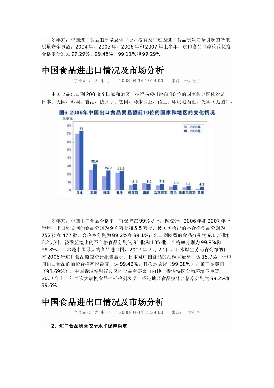 中国食品进出口情况及市场分析_第2页