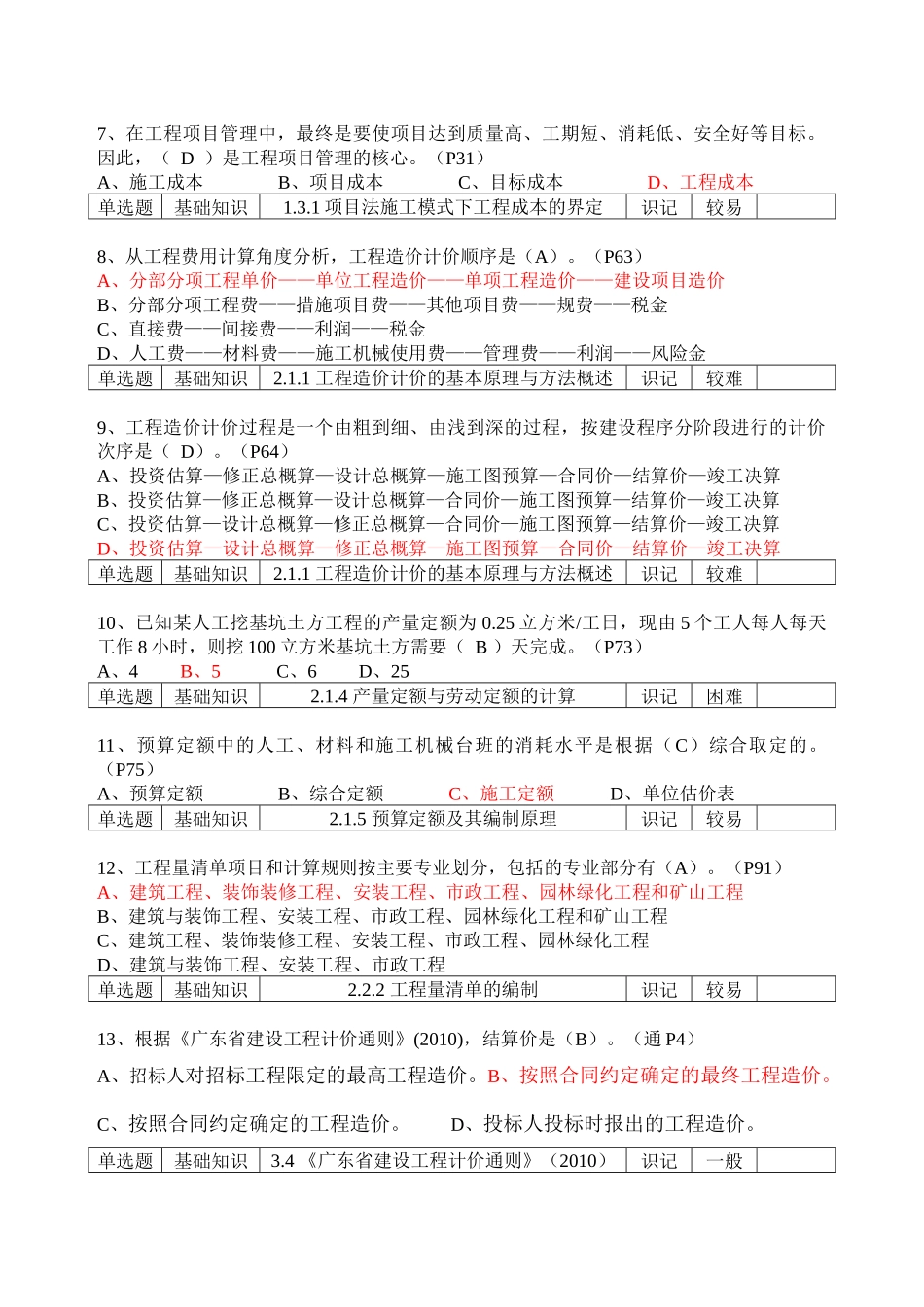 《建设工程计价基础知识》_第2页