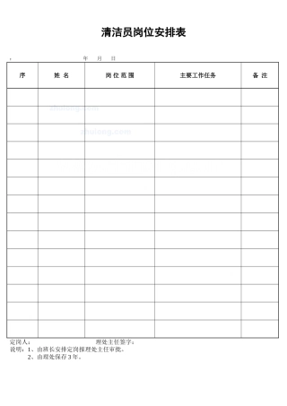清洁员岗位安排表_secret