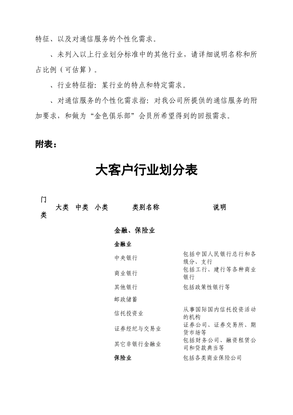 商务客户行业划分管理_第2页