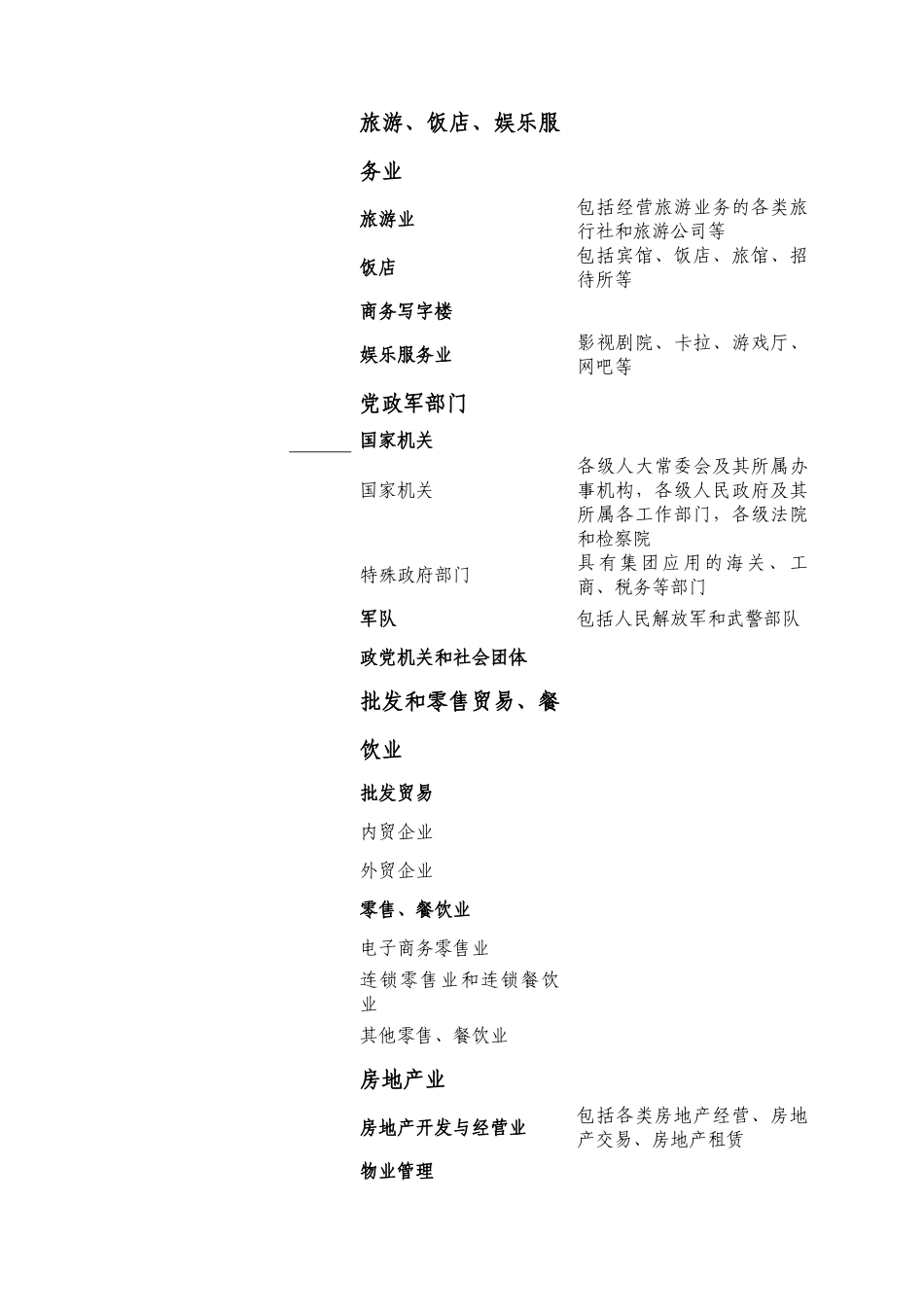 商务客户行业划分管理_第3页