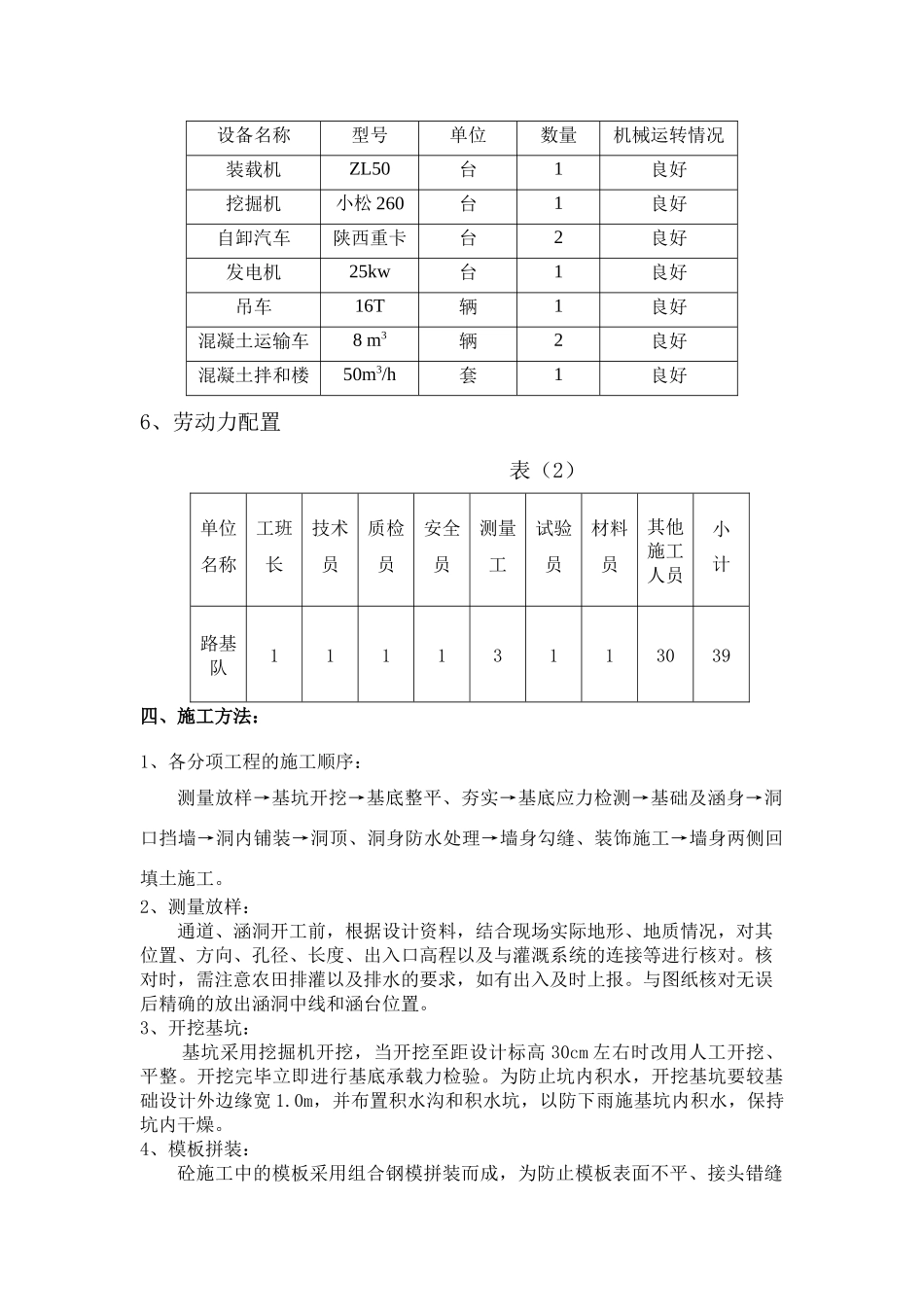 咸旬高速公路第 LJ5标通道及涵洞施工方案_第3页