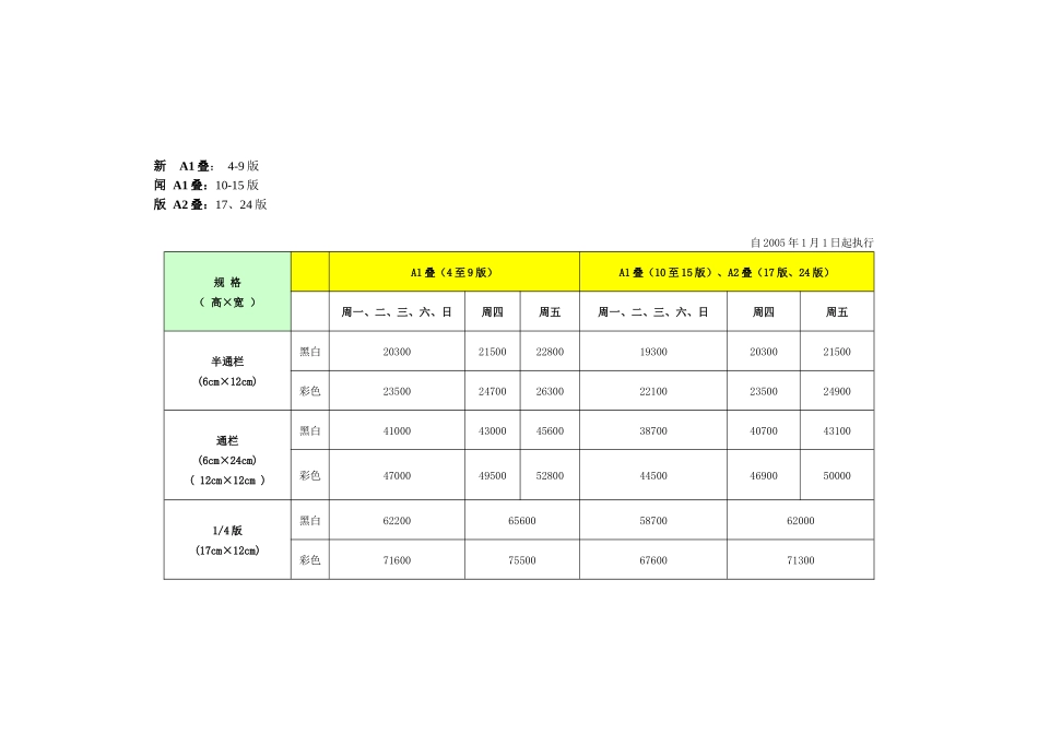 北京晚报广告刊例_第2页