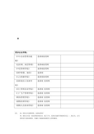 家居客户问题解答技巧