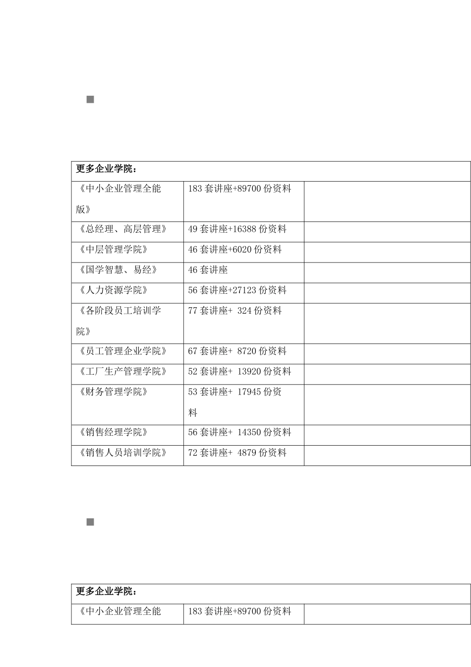教你如何自己动手组装一台手机_第1页