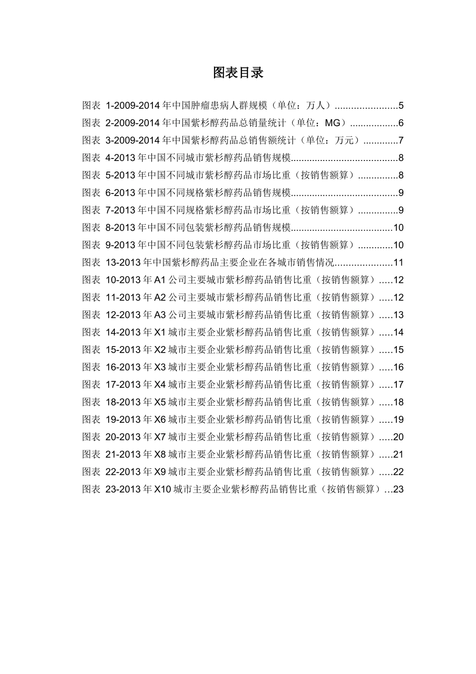X年紫杉醇药品销售数据市场调研报告_第3页
