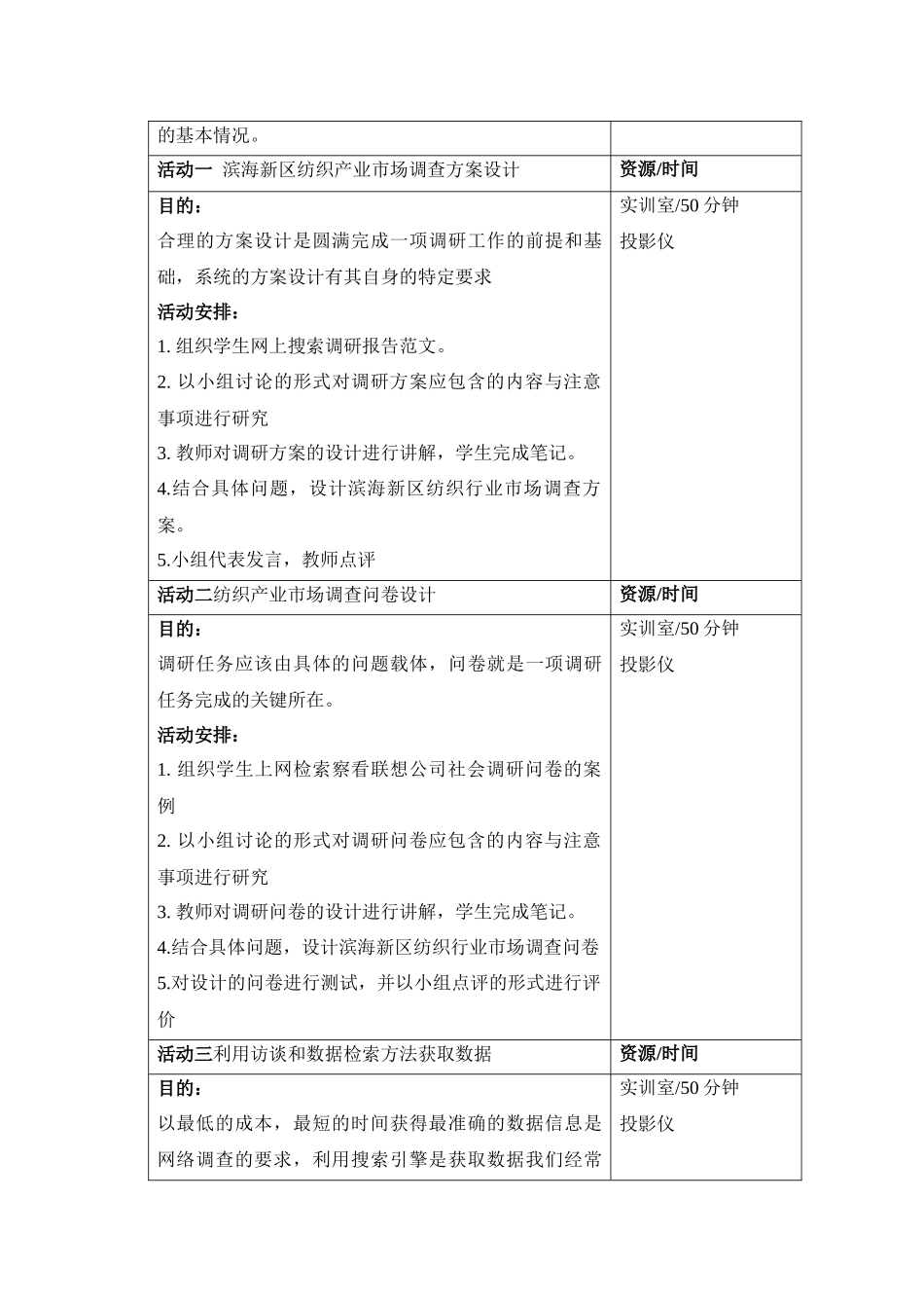 BtoB产业市场调研_第2页