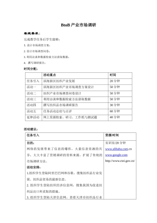 BtoB产业市场调研