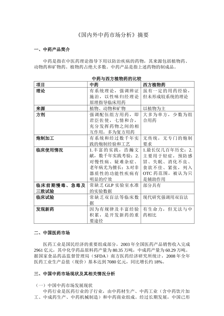《国内外中药市场分析》摘要_第1页
