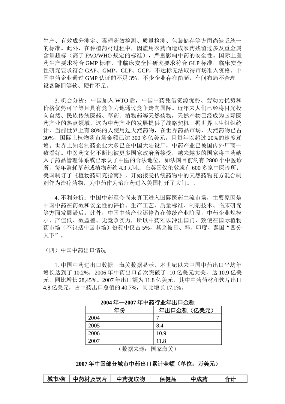 《国内外中药市场分析》摘要_第3页