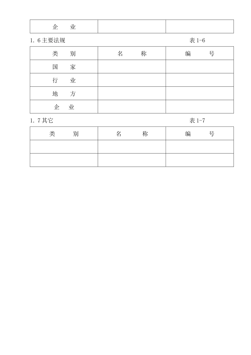 施工组织设计编制标准1_第2页