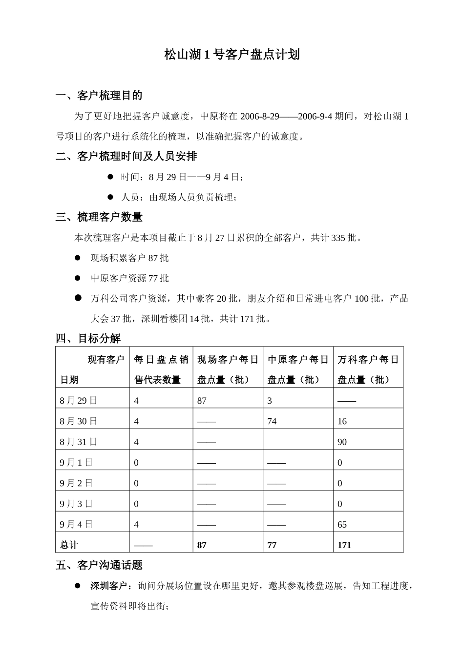 松山湖1号客户盘点计划_第1页