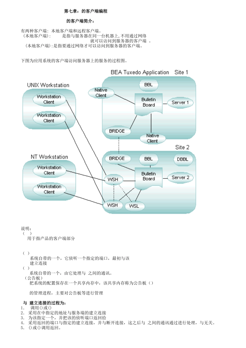 TUXEDO的客户端编程_第1页