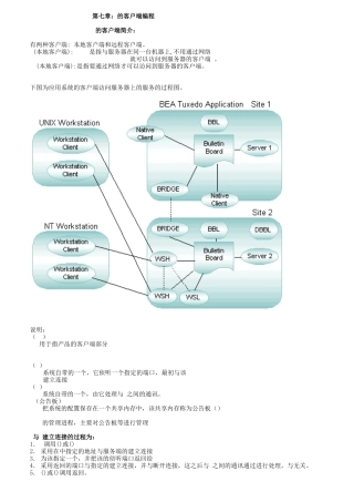 TUXEDO的客户端编程