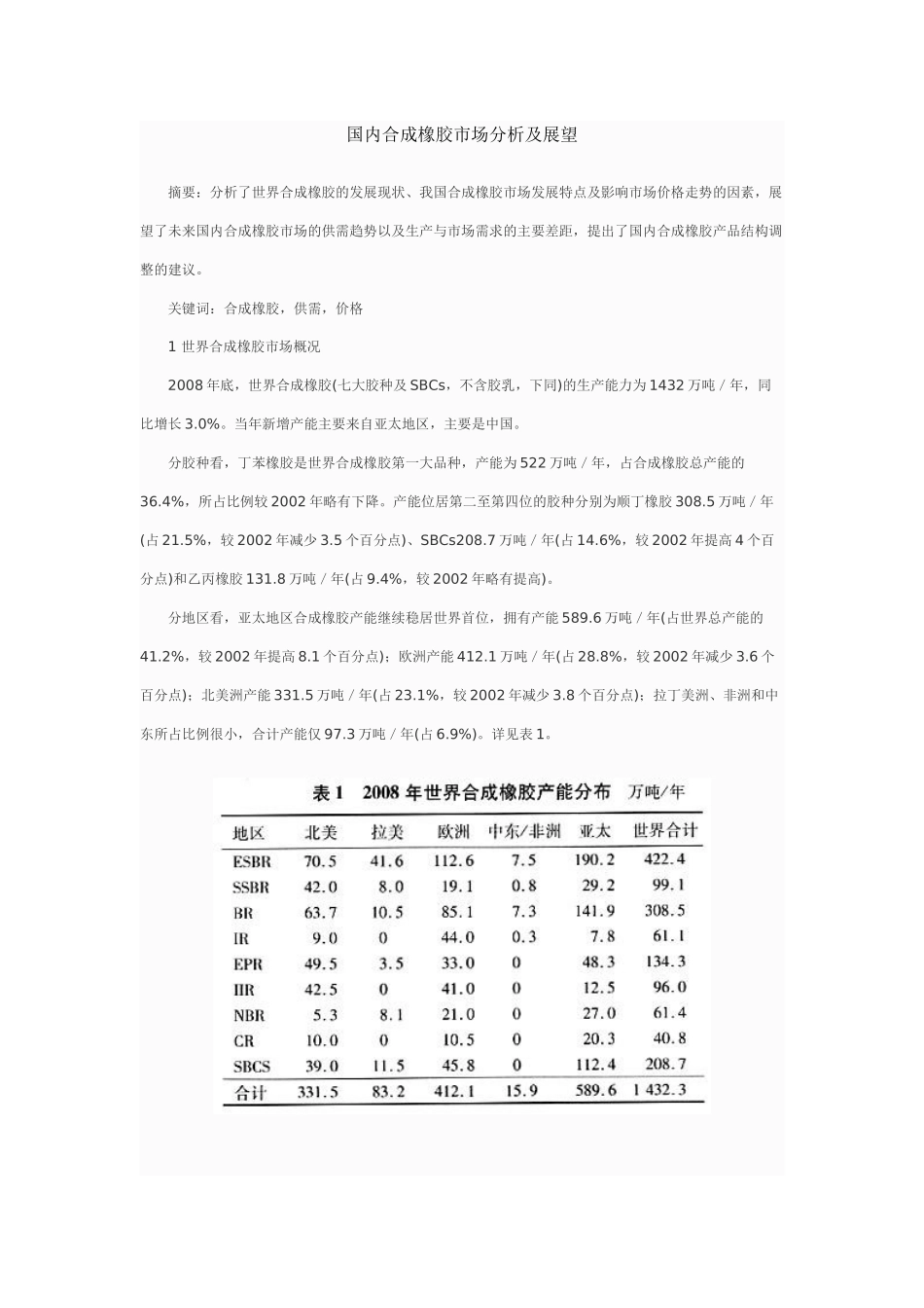 国内合成橡胶市场分析及管理知识分析_第1页