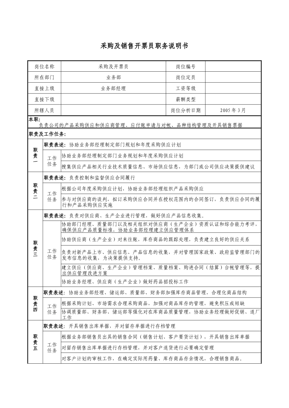 医药公司采购及销售开票员职务说明书_第1页