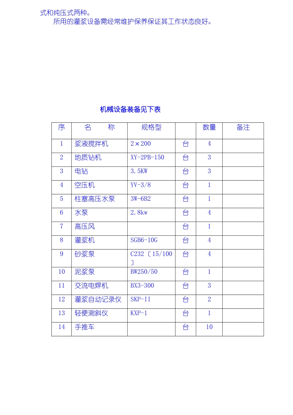 灌浆工程施工技术措施_第2页