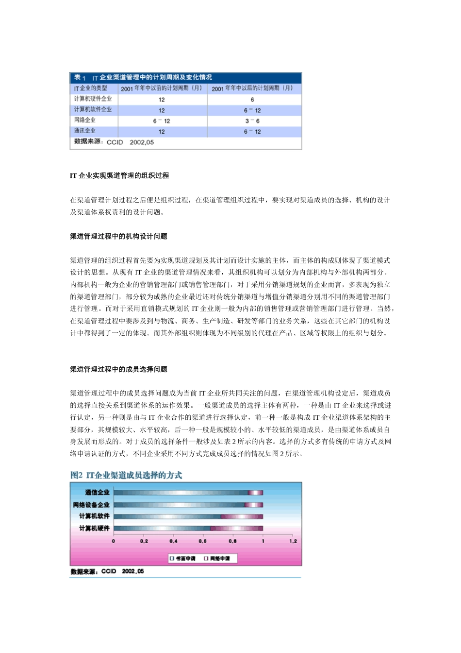 IT渠道管理发展研究_第2页