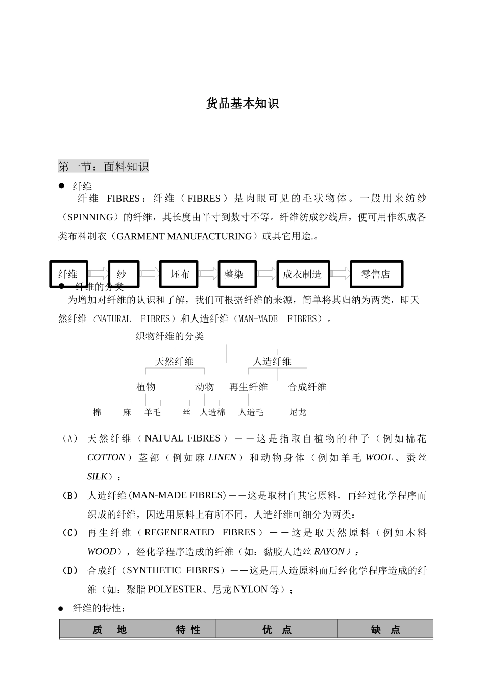 C．Y导购培训手册(1)_第3页