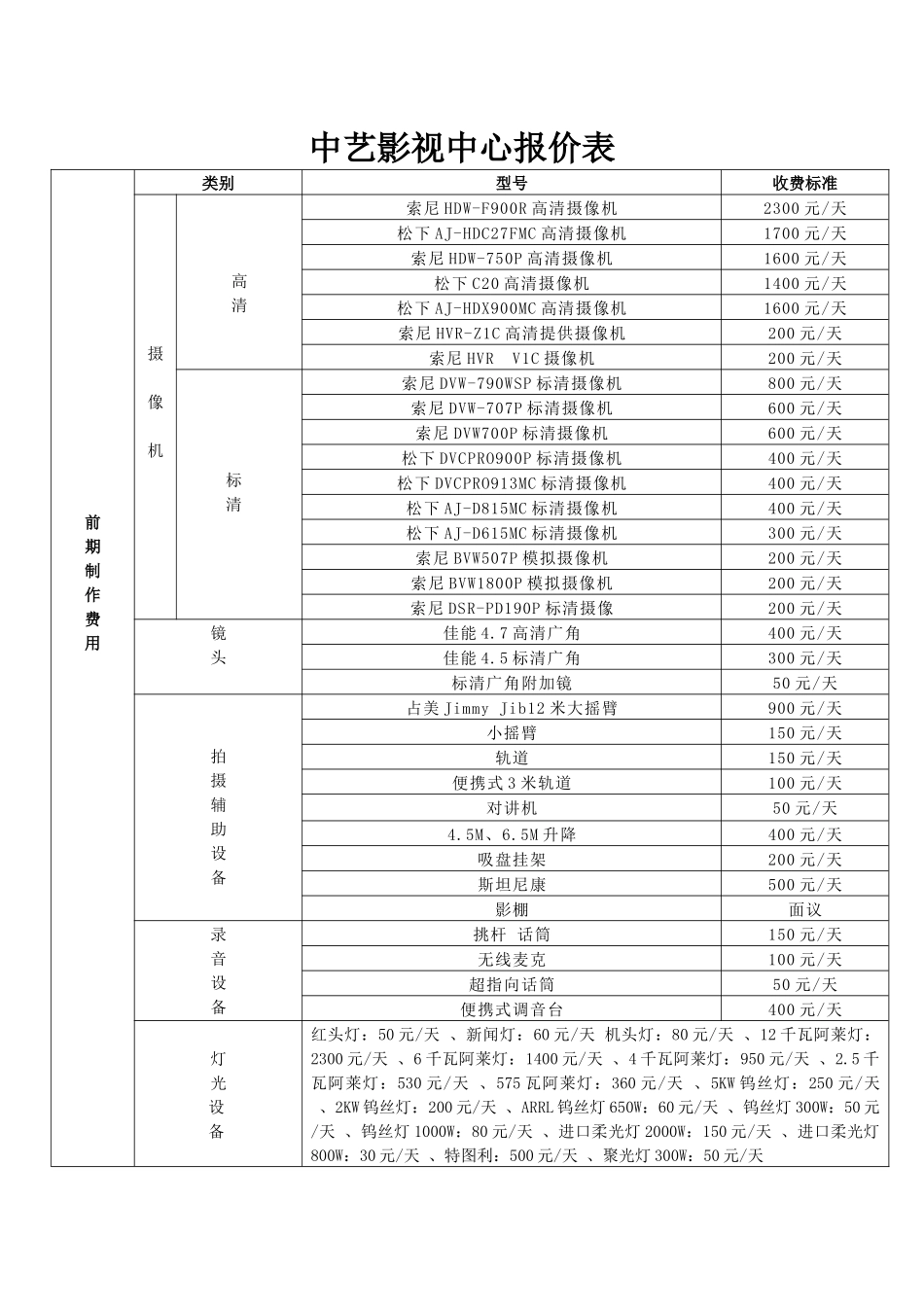 中艺影视艺术中心报价-北京中艺影视艺术广告有限责任公司_第1页