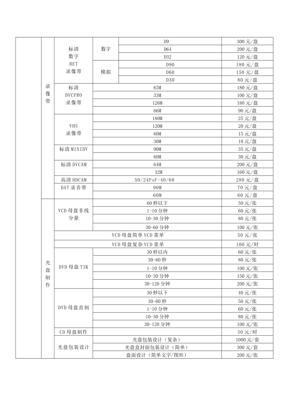 中艺影视艺术中心报价-北京中艺影视艺术广告有限责任公司_第3页