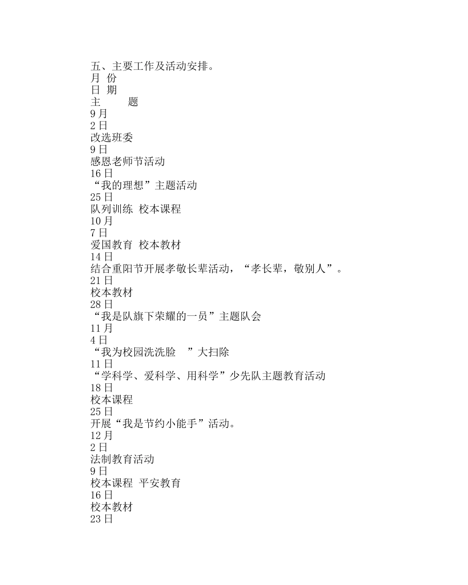 少先队工作范文四年级第一学期班队活动计划 _第2页