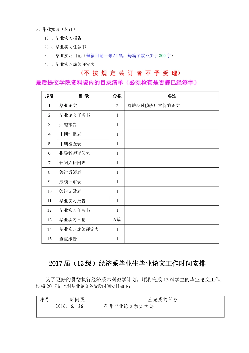 2017届东方学院经济系毕业生论文指导书 _第3页
