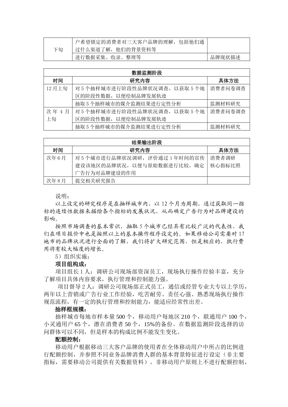山东移动某年度广告效果研究方案_第3页