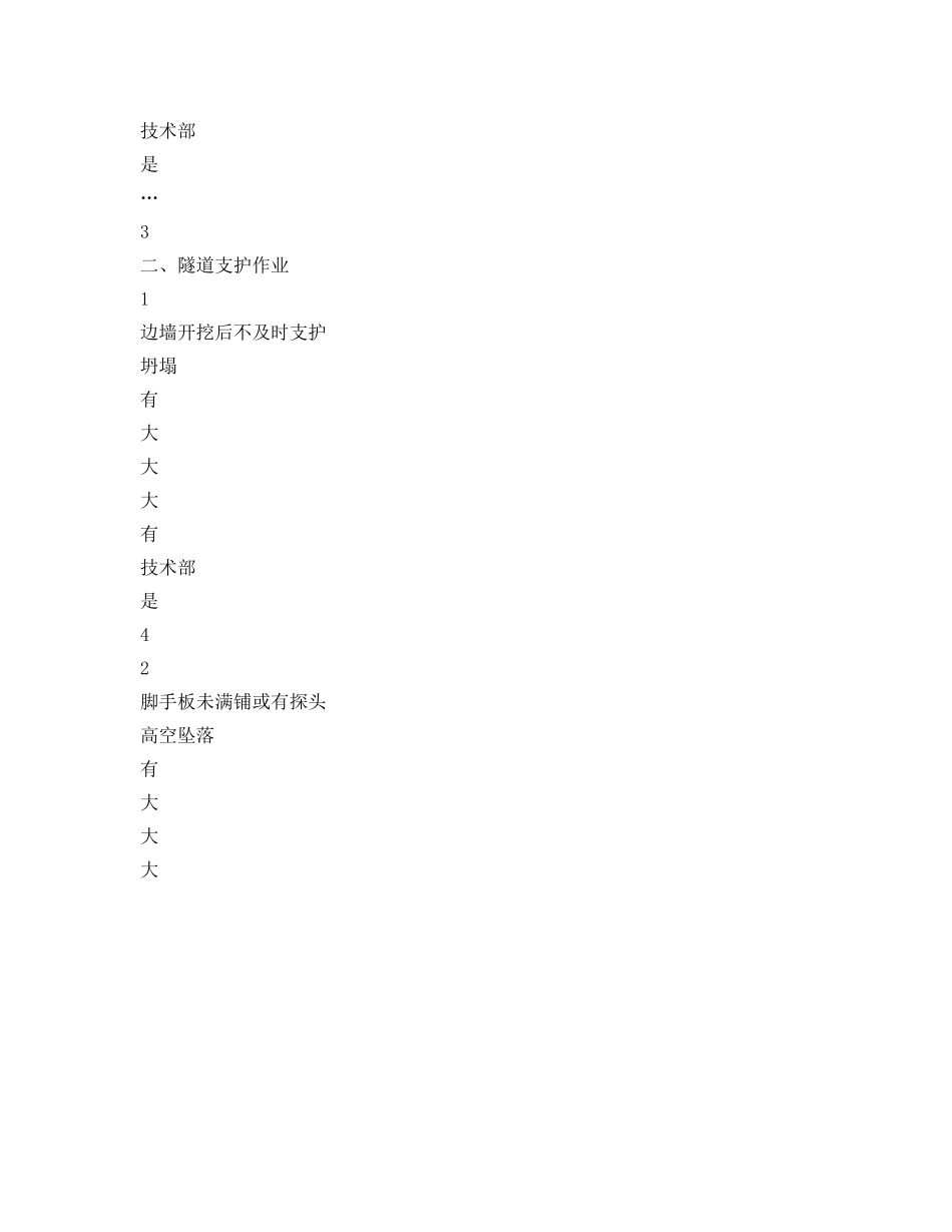 《安全管理》之浅议施工企业危险因素辨识与风险评价 _第3页