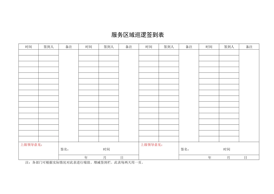QR-PNJ-751-AQ01-01-01服务区域巡逻签到表_第1页