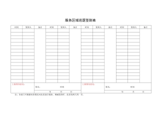 QR-PNJ-751-AQ01-01-01服务区域巡逻签到表
