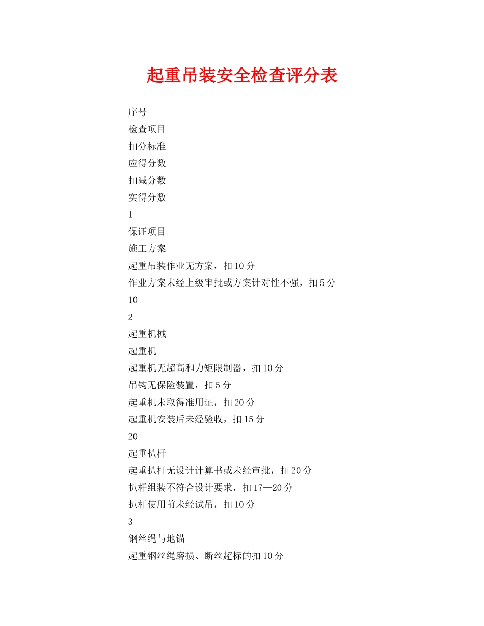 《安全管理》之起重吊装安全检查评分表 _第1页
