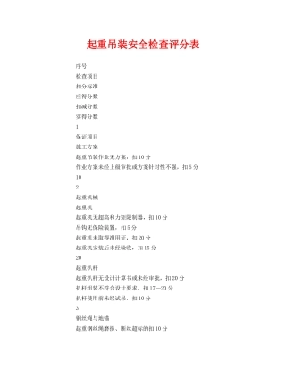 《安全管理》之起重吊装安全检查评分表 