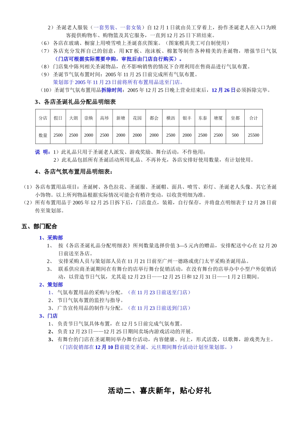 圣诞元旦促销方案_第2页