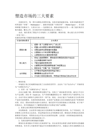 塑造市场必备的三大要素