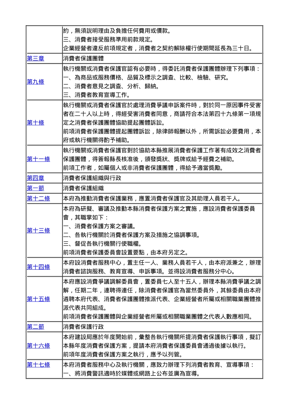 台中县消费者保护自治条例_第2页
