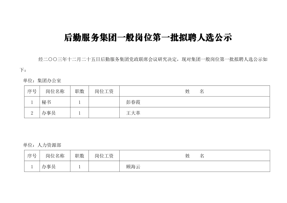 后勤服务集团一般岗位第一批拟聘人选公示_第1页