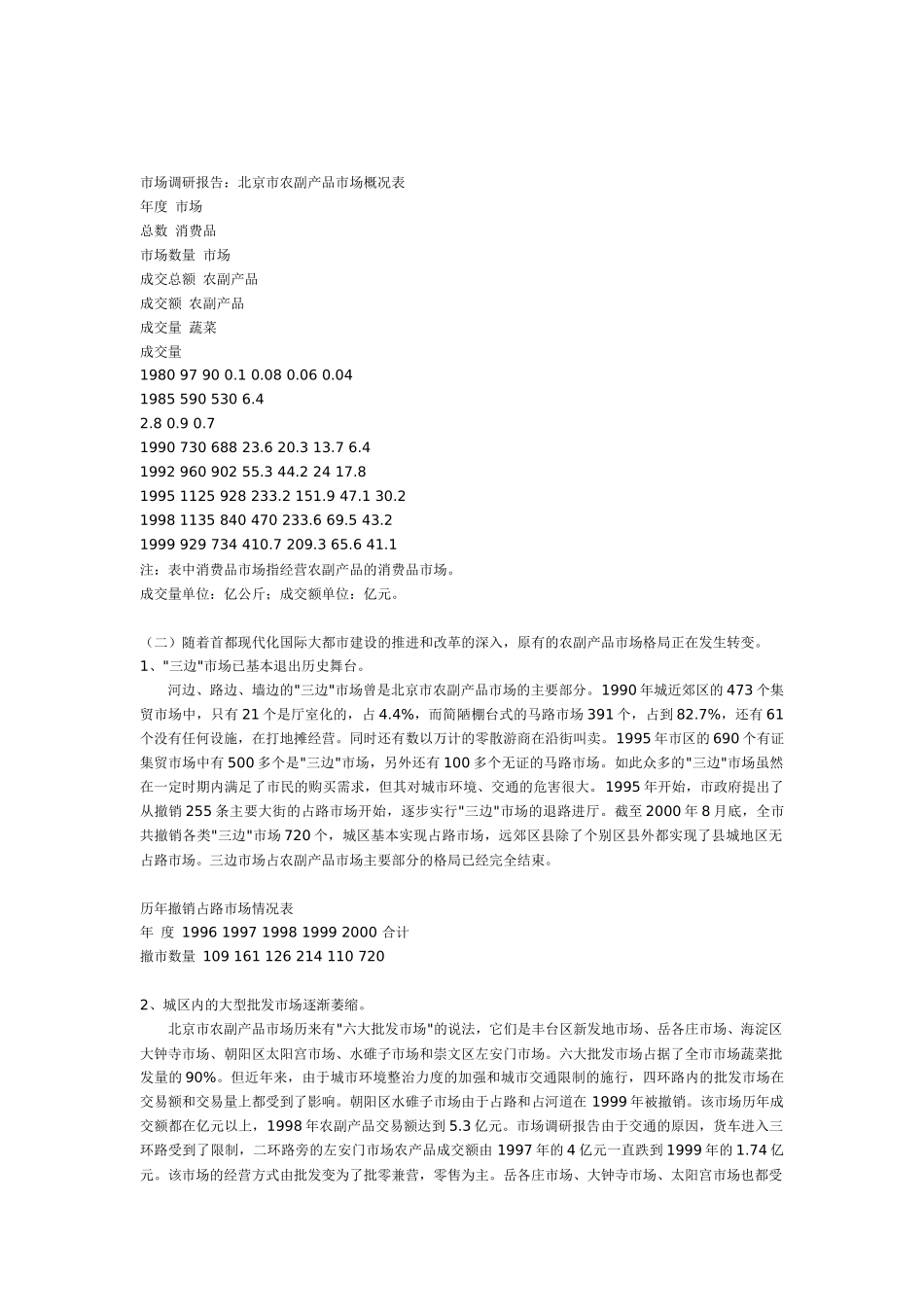 有关农产品市场的调研报告_第2页