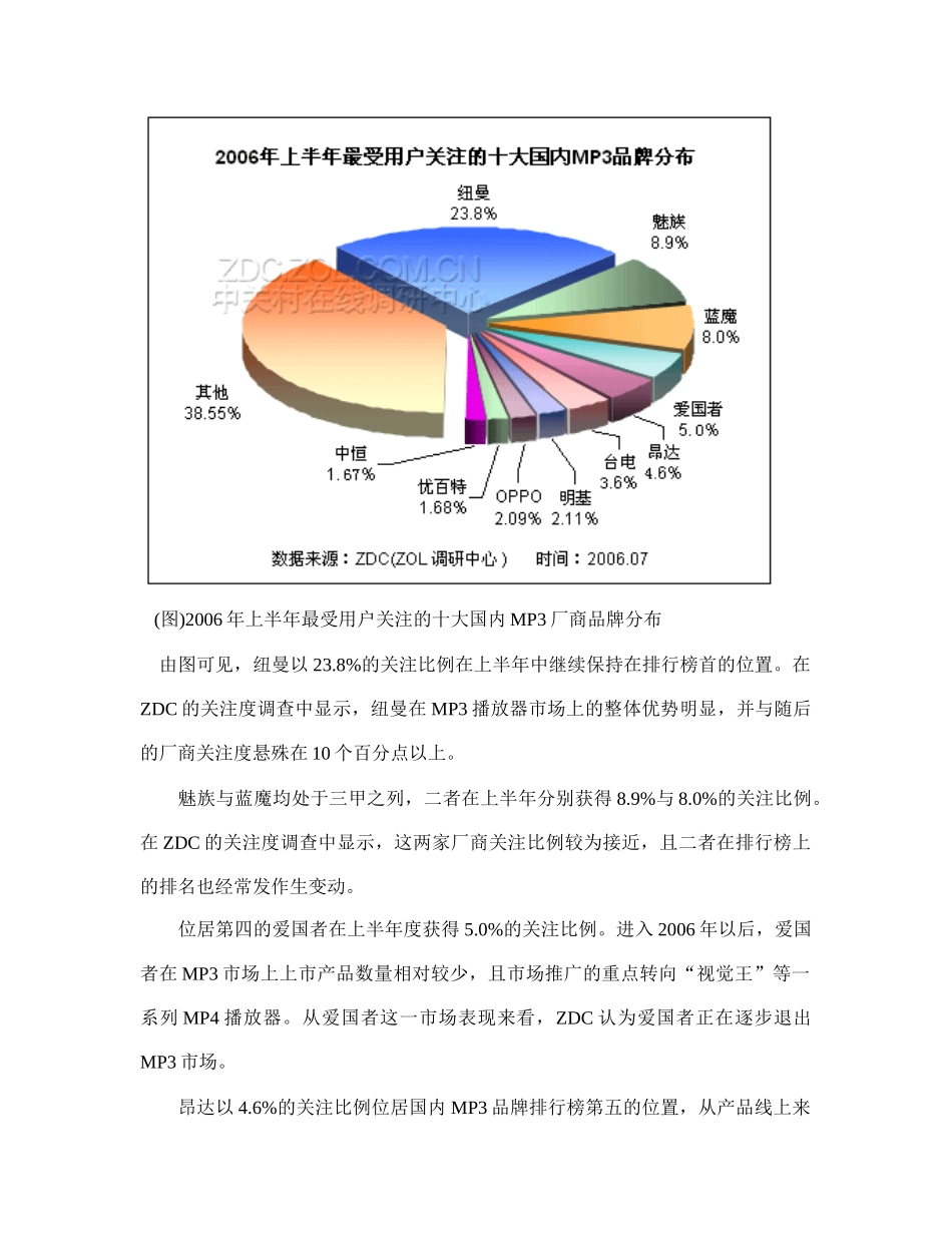 上半年MP播放器整体市场分析报告_第2页