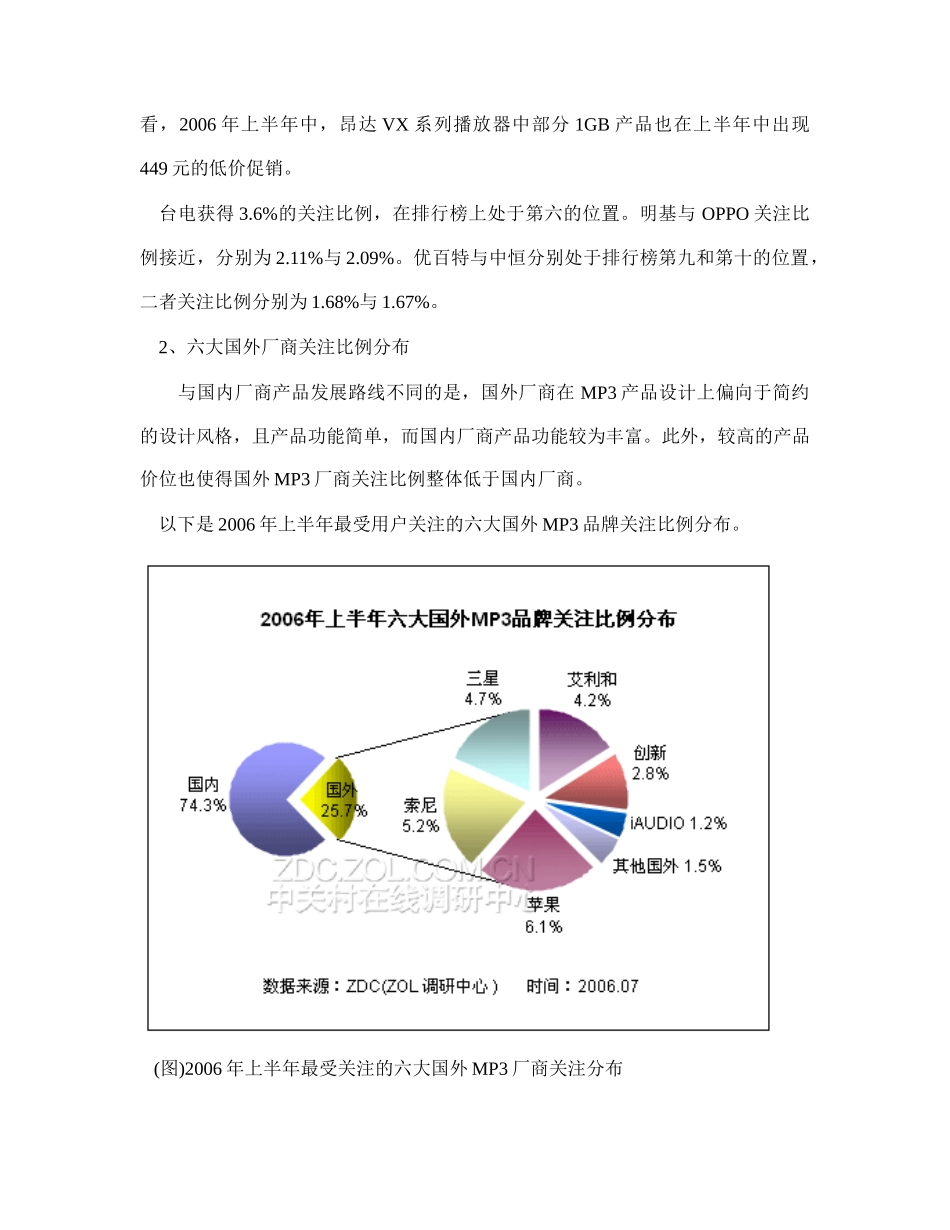 上半年MP播放器整体市场分析报告_第3页