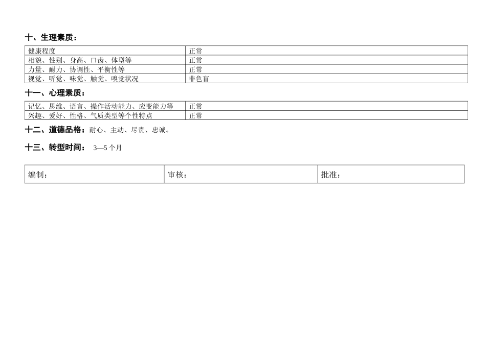 敏孚机械电气设计050901_第3页